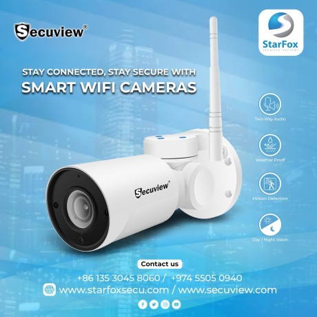 cctv-smart-wifi-camera-big-1