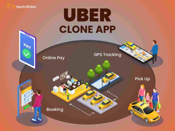 transform-your-taxi-service-with-a-next-gen-uber-clone-solution-big-2